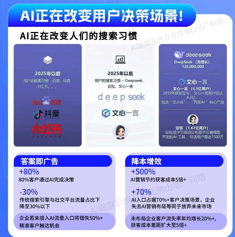 天津【科技】2025年Geo搜索优化指南：提升本地排名【新手必看】【怎么做?】